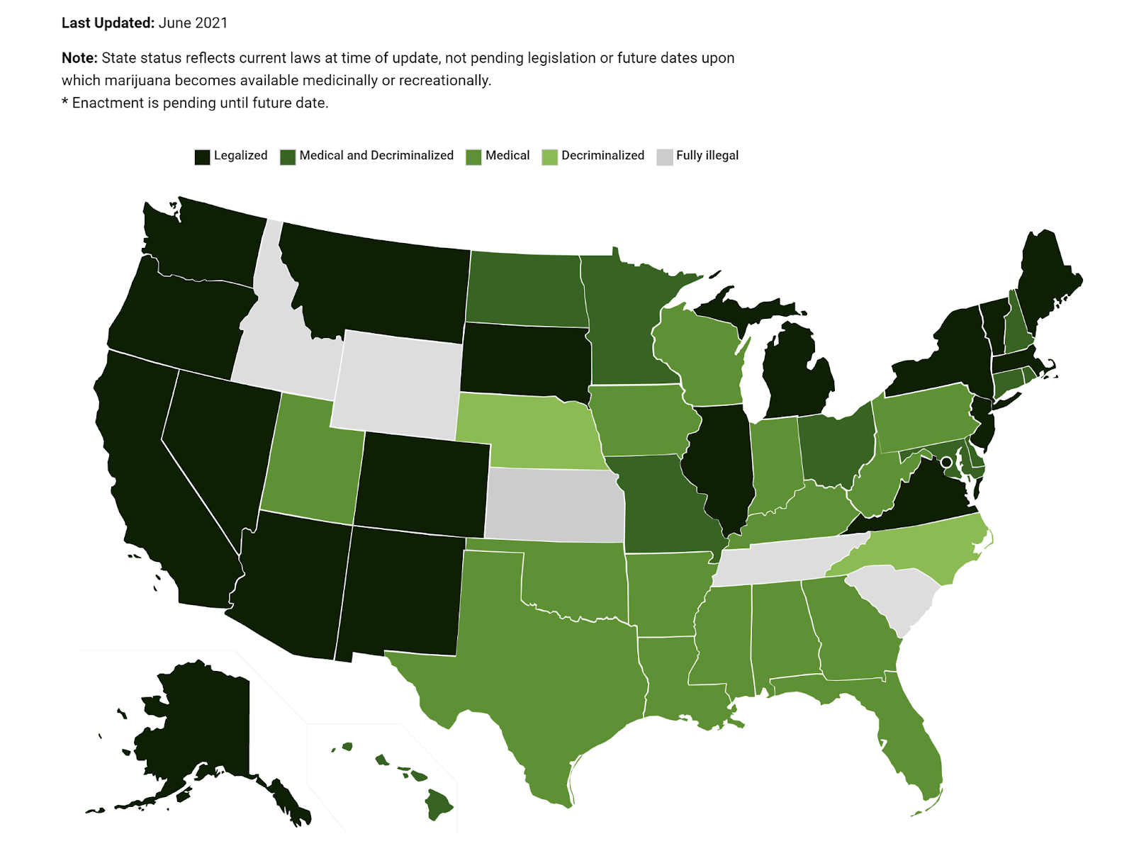 Missouri Marijuana Laws Fernandez Law